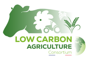 Logo du collectif Low Carbon Agriculture consortium Lolo