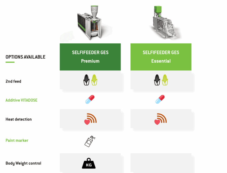 comparatif ges UK-2