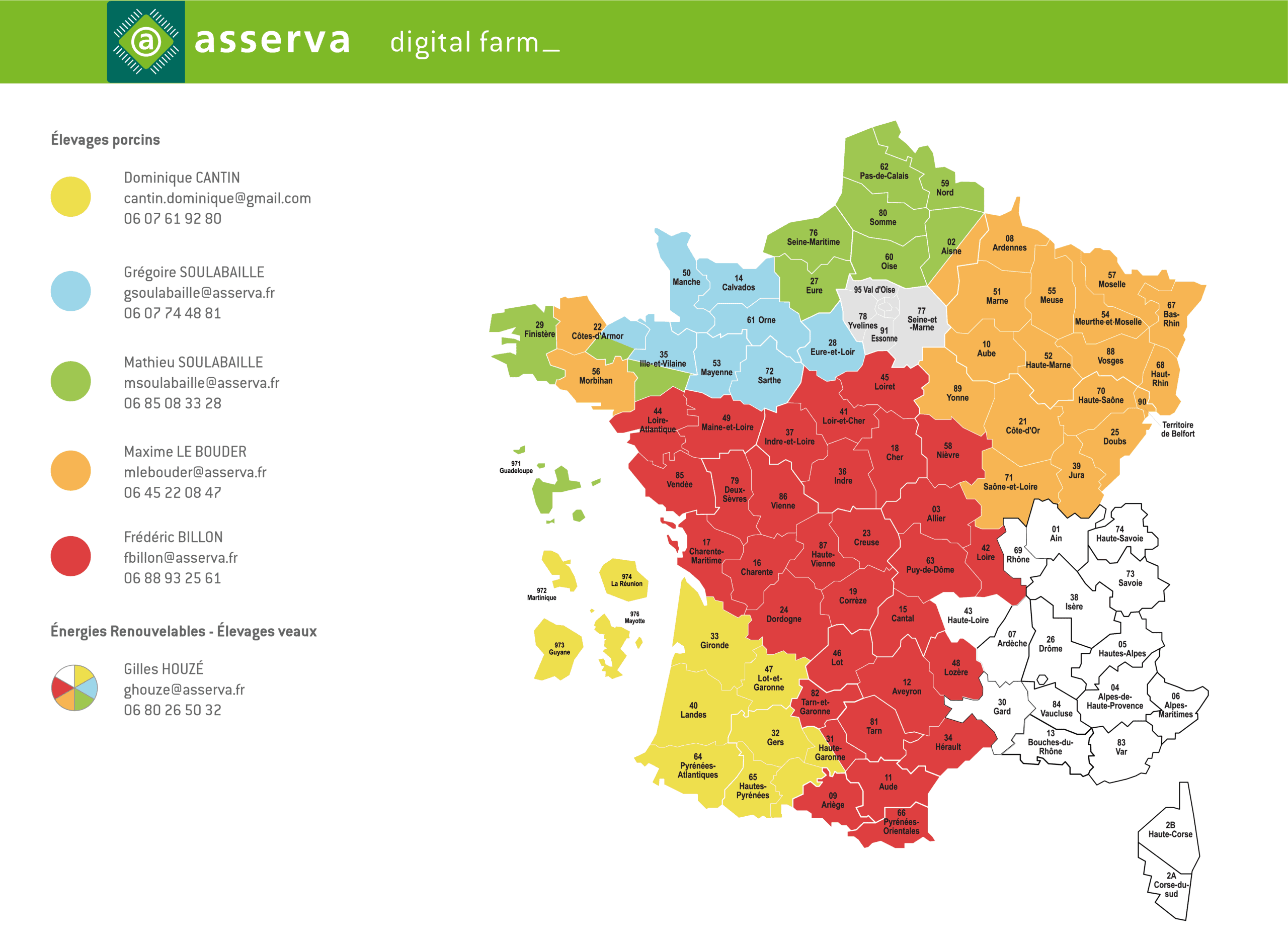 Contact Asserva commerciaux France