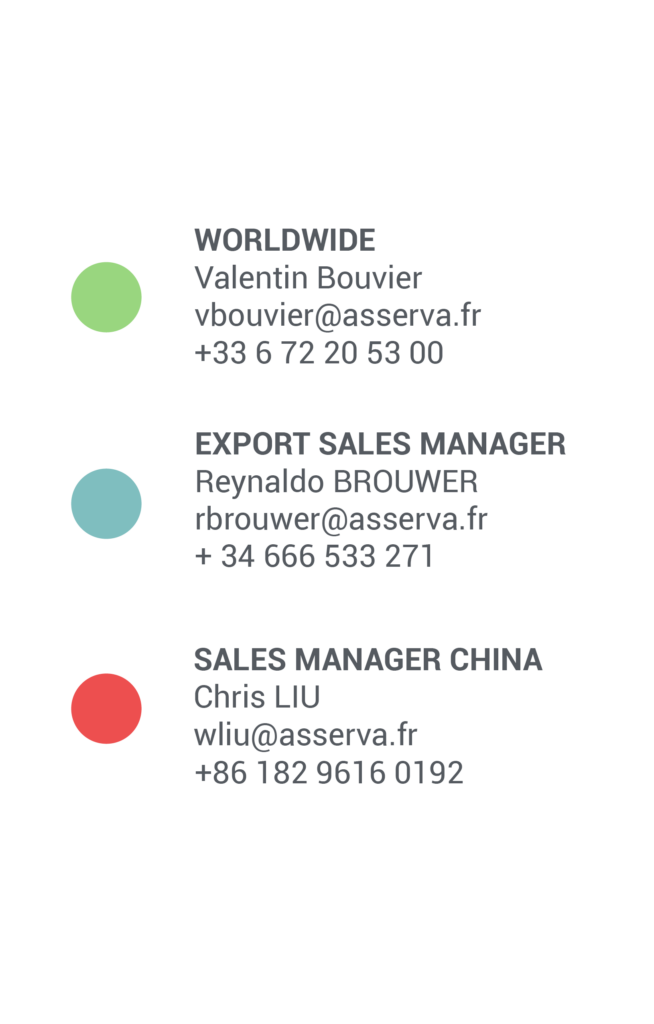 Contact export asserva